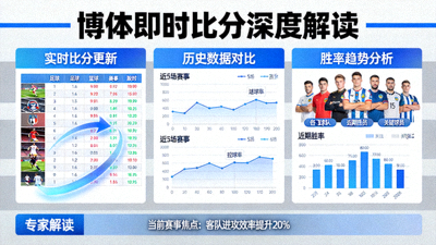 专业体育数据分析报告展示 - 博体即时比分深度解读